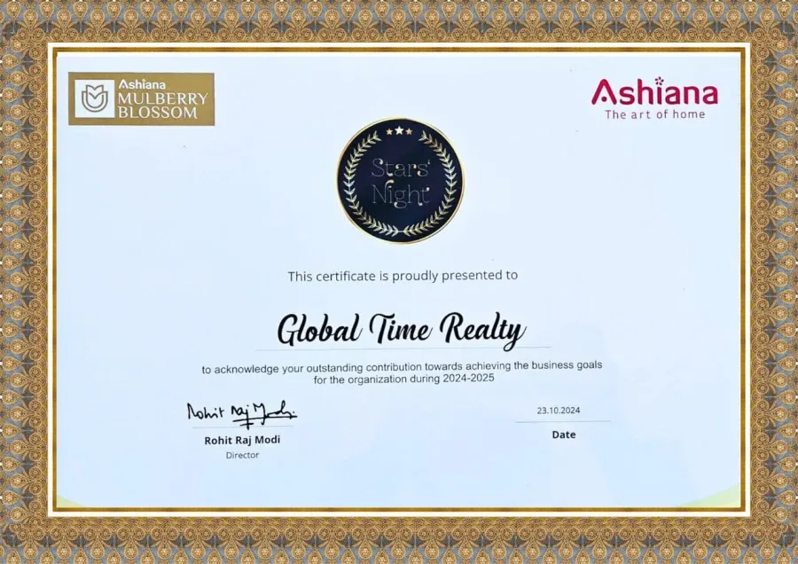 Global Time Realty award and recognition